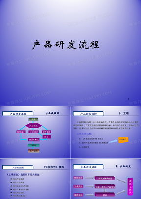 產品研發流程詳解及PPT模板下載——以計算機軟硬件研發為例