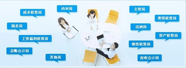 廣元市超值的北京基金管理公司注冊(cè)服務(wù)全指南 如何選擇靠譜伙伴與高質(zhì)量產(chǎn)品